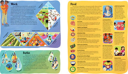 Barefoot Books Children of the World