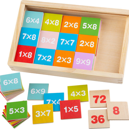 Times Table Box