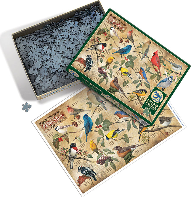 Popular Backyard Wild Birds of North America puzzle (1000 pc)