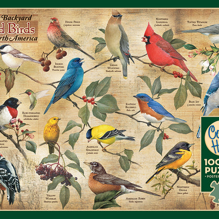 Popular Backyard Wild Birds of North America puzzle (1000 pc)