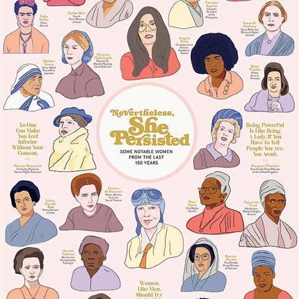 Nevertheless She Persisted