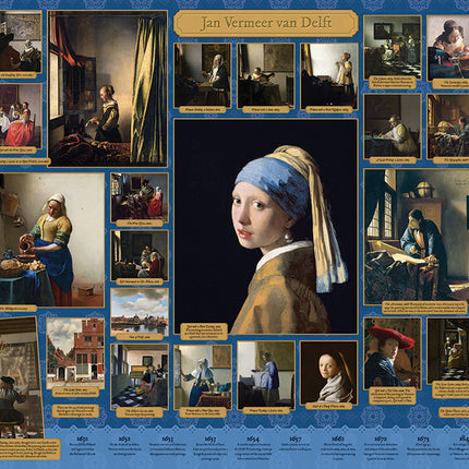 Vermeer - puzzle (1000 pc)