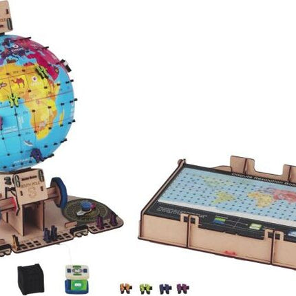 Globetrotters