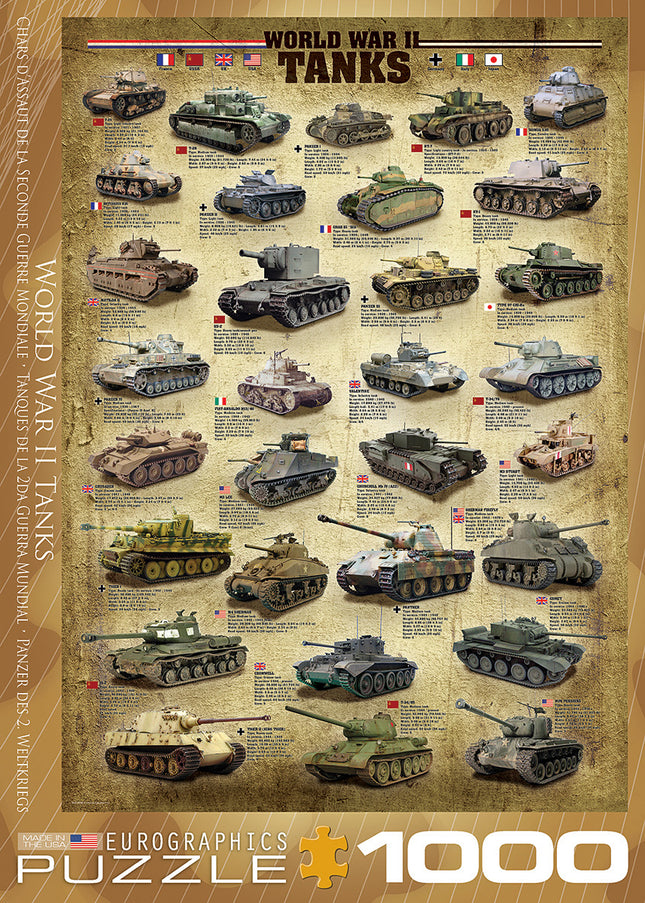 World War Ii Tanks 1000-piece Puzzle
