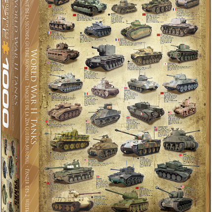 World War Ii Tanks 1000-piece Puzzle