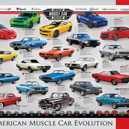 American Muscle Car Evolution 1000-piece Puzzle