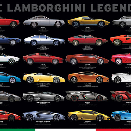 The Lamborghini Legend 1000-Piece Puzzle