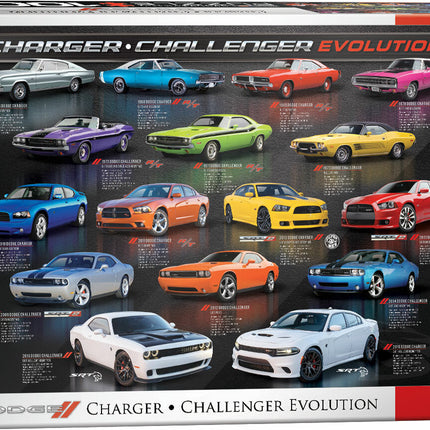 Dodge Charger Challenger Evolution 1000-Piece Puzzle