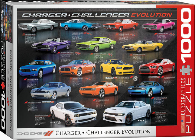 Dodge Charger Challenger Evolution 1000-Piece Puzzle