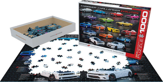 Dodge Charger Challenger Evolution 1000-Piece Puzzle