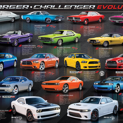Dodge Charger Challenger Evolution 1000-Piece Puzzle