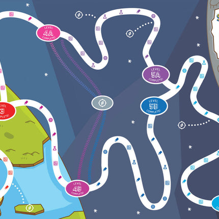 Summer Brain Quest: Between Grades 2 & 3