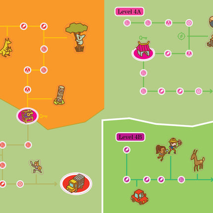 Summer Brain Quest: Between Grades 5 & 6