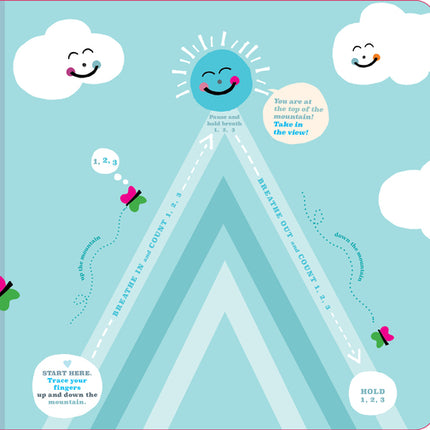 How Are You Feeling?: Explore All of Your Emotions