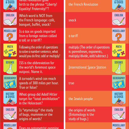 Brain Quest 6th Grade Smart Cards Revised 4th Edition