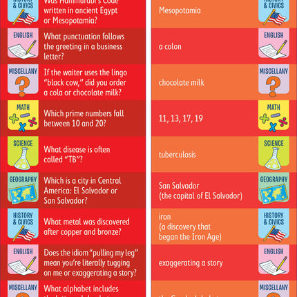 Brain Quest 6th Grade Smart Cards Revised 4th Edition
