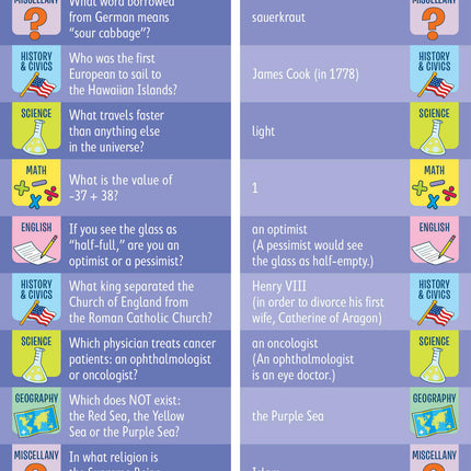 Brain Quest 7th Grade Smart Cards Revised 4th Edition