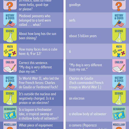 Brain Quest 7th Grade Smart Cards Revised 4th Edition