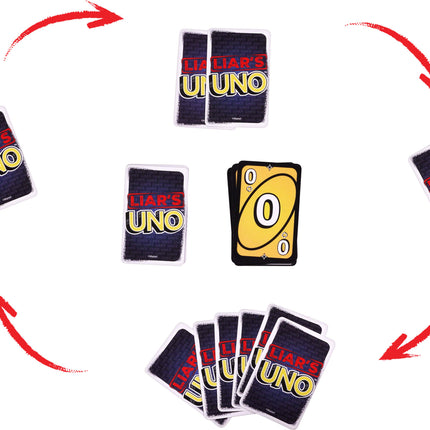  Liar’s UNO Card Game for Adults, Kids, Families, Parties & Game Nights, Trick Play & Bluffing