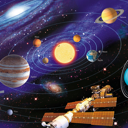 The Solar System