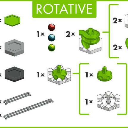 GraviTrax Go: Rotative