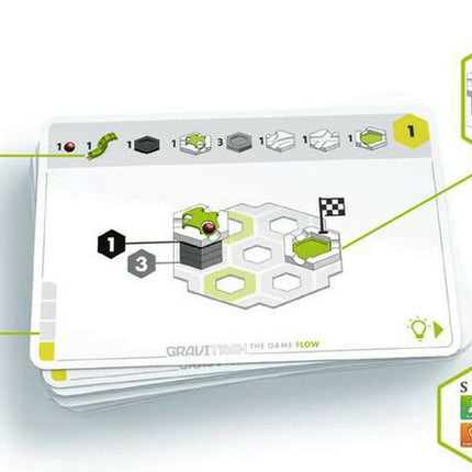 GraviTrax: The Game Flow