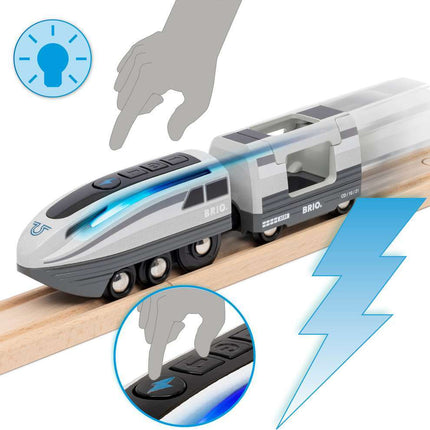 Turbo Train