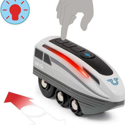 Turbo Train