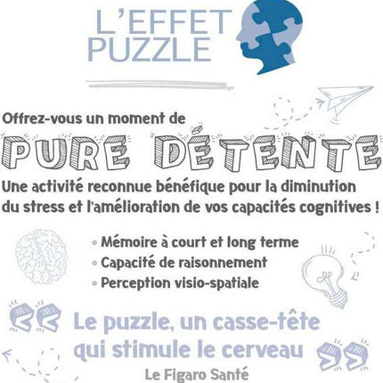 Le Banquet (1500 pc Puzzle)