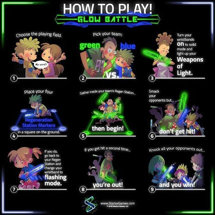 Glow Battle - Family Pack: 2-8 Player Glowing Sword Game