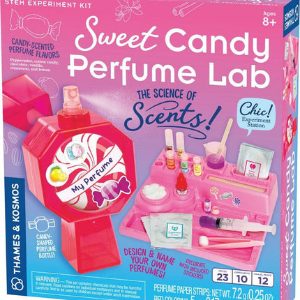 Sweet Candy Perfume Lab
