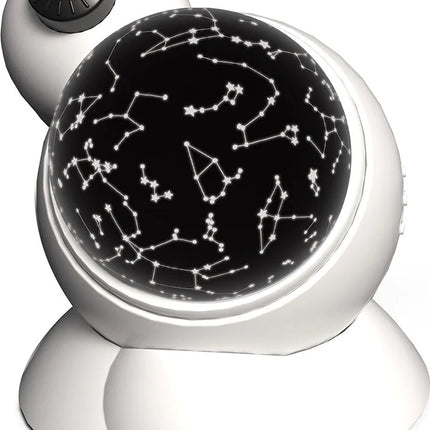 Planetarium Projector