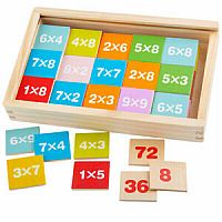 Times Table Tiles 