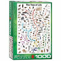 The Tree of Life - Eurographics